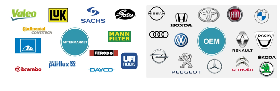 aftermarket+oem
